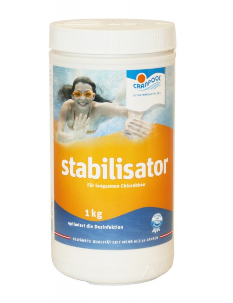 Chlor Stabilisator 1kg